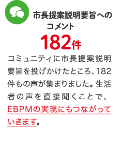 市長提案説明要旨へのコメント182件。コミュニティに市長提案説明要旨を投げかけたところ、182件もの声が集まりました。生活者の声を直接聞くことで、EBPMの実現にもつながっていきます。